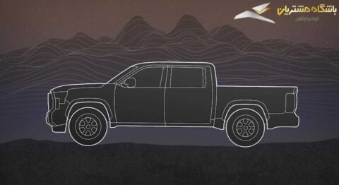 زاویه حمله و فرار در آفرود